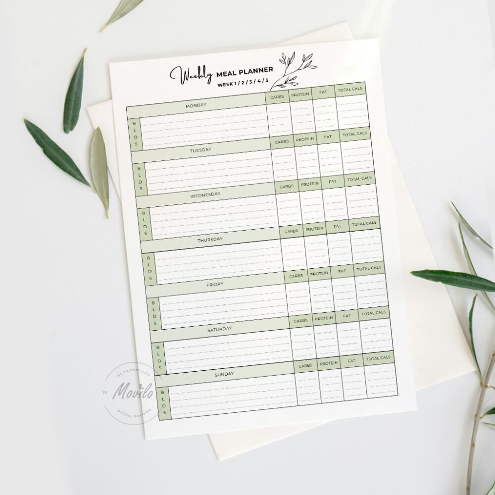 Family Meal Planner